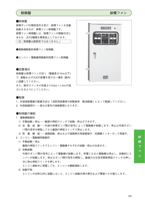 エバラファン 50hz