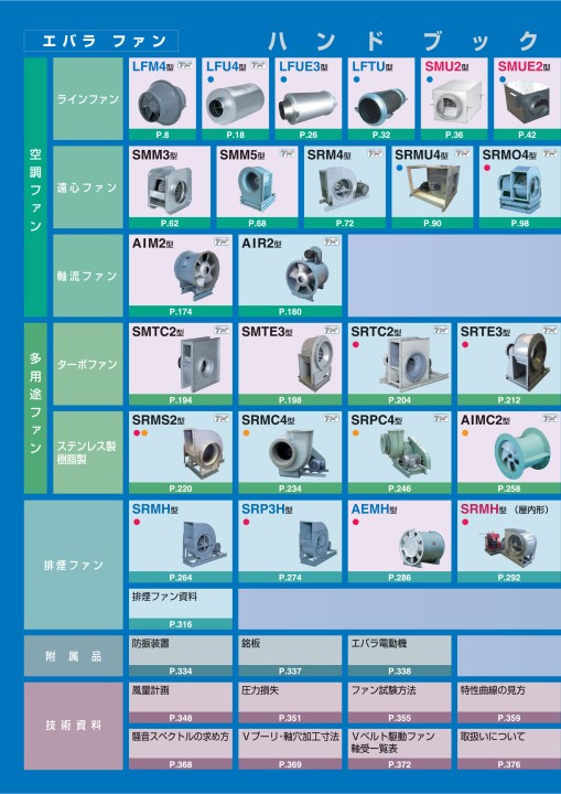 エバラファン 60Hz