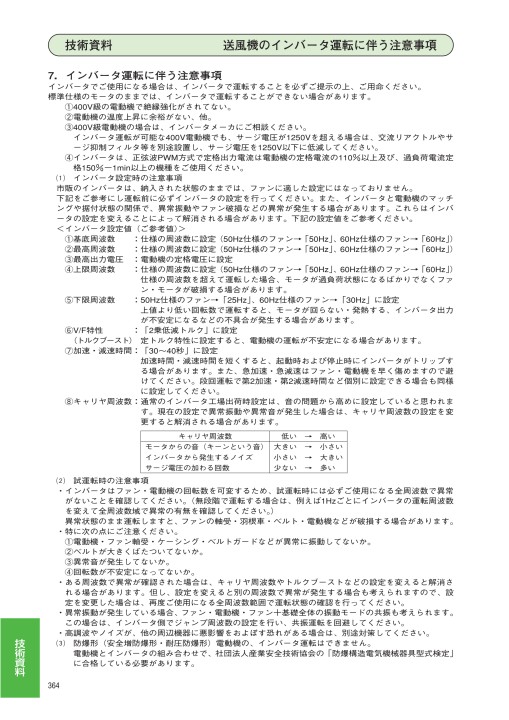 エバラファン 60hz エバラファン 60hz