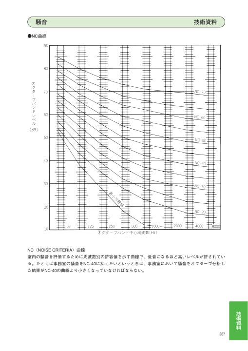 エバラファン 60hz エバラファン 60hz