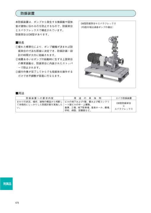 エバラポンプ 50Hz