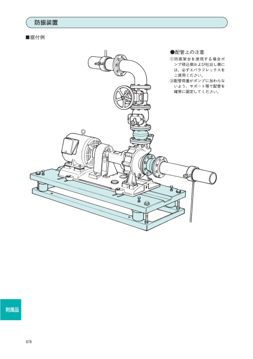 エバラポンプ 50Hz
