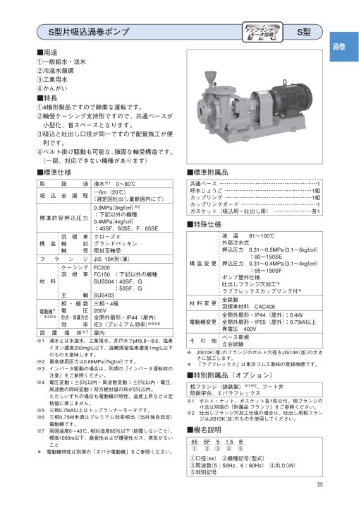 エバラポンプ 50Hz エバラポンプ 50Hz