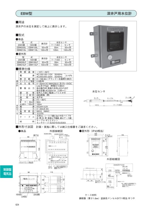 エバラポンプ 60Hz
