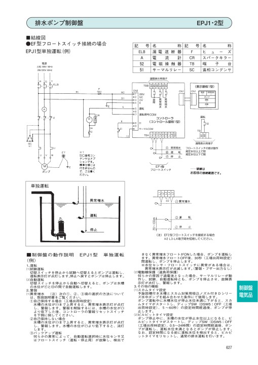 エバラポンプ 60Hz