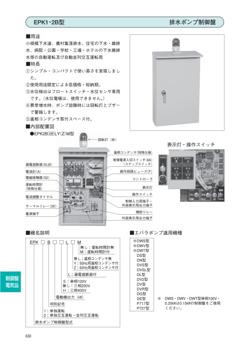 【超安い】 エバラポンプ 60Hz ビジネス・経済