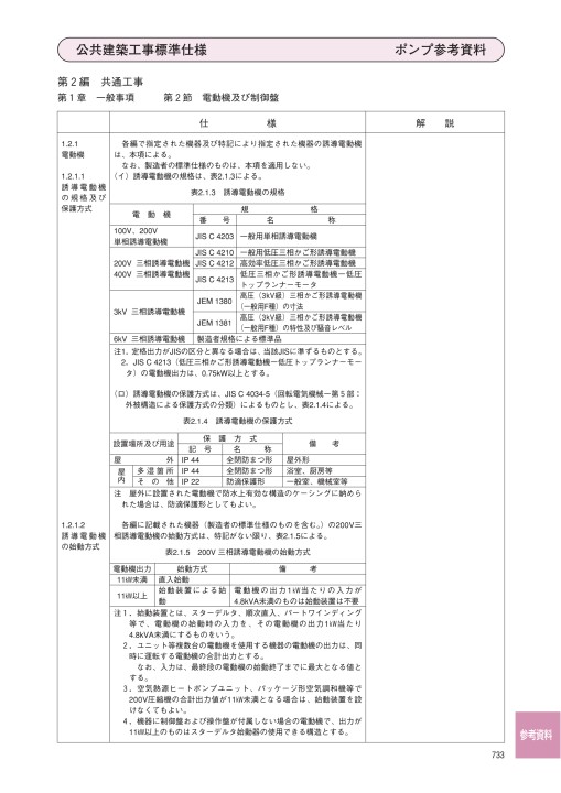 エバラポンプ 60hz エバラポンプ 60hz