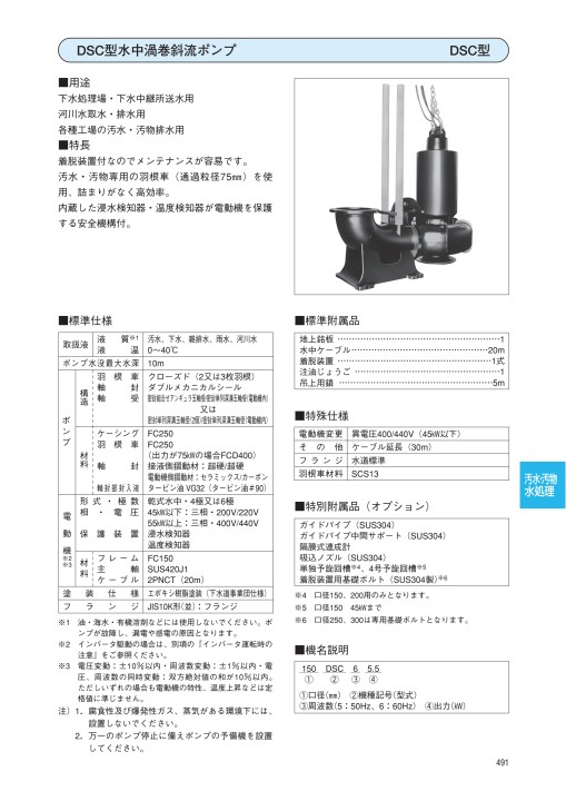 送料込 プロキュアエースエバラ ダーウィン DWS型樹脂製汚水 雑排水用水中ポンプ 60Hz 口径50  135-1710 50DWSA6.4B  1台