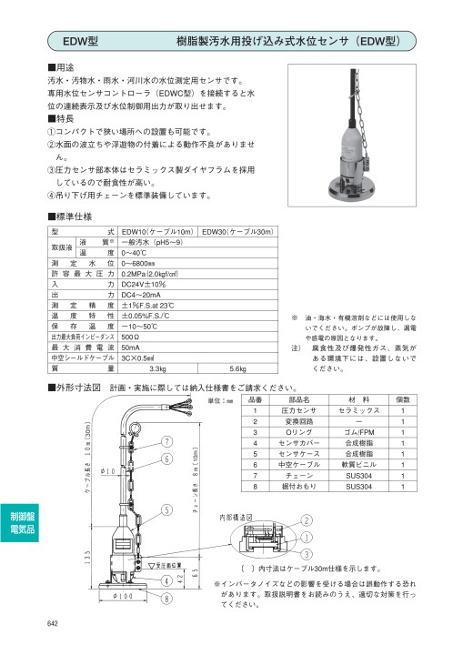 エバラポンプ 60Hz