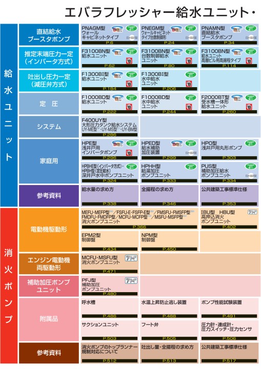エバラフレッシャー給水ユニット・消火ポンプ 50Hz