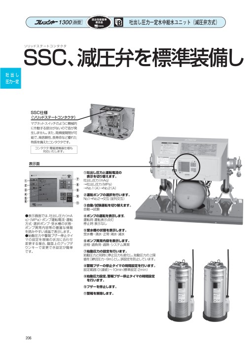 エバラフレッシャー給水ユニット・消火ポンプ 50Hz