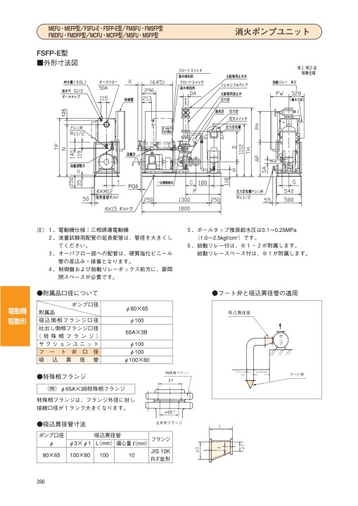 オープニング 大放出セール プロキュアエースエバラ ダーウィン DWV型樹脂製汚水 汚物用水中ポンプ 60Hz 口径50mm  135-0135  50 40 DWVJ6.25B 1台