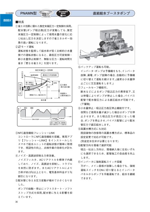 荏原 防振架台 高級型 DBF-5N