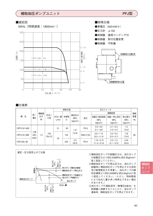 エバラフレッシャー給水ユニット・消火ポンプ 60Hz