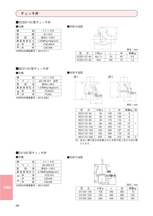 エバラフレッシャー給水ユニット・消火ポンプ 60Hz