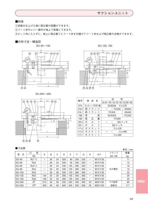 エバラフレッシャー給水ユニット・消火ポンプ 60Hz エバラフレッシャー給水ユニット・消火ポンプ 60Hz