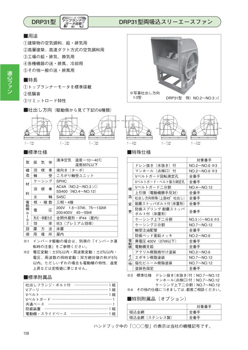 エバラファン 50hz
