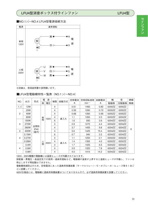 エバラファン 50hz エバラファン 50hz