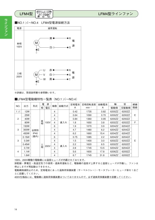 エバラファン 60hz エバラファン 60hz