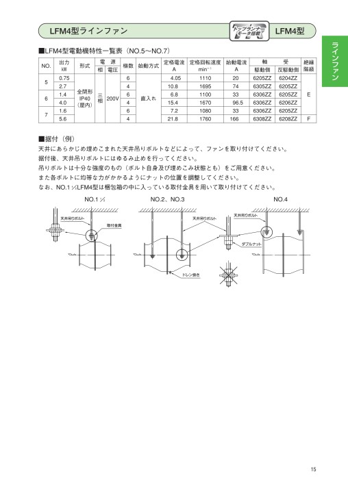 エバラファン 60hz エバラファン 60hz