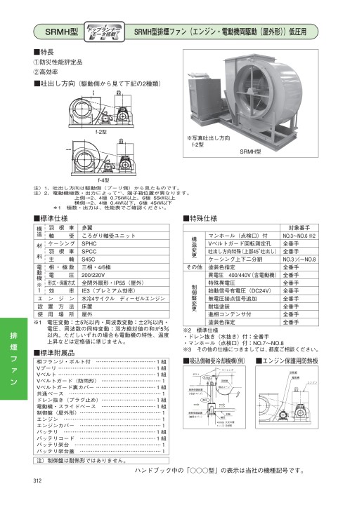 エバラファン 60hz