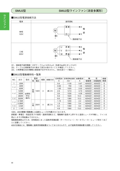 エバラファン 60hz エバラファン 60hz