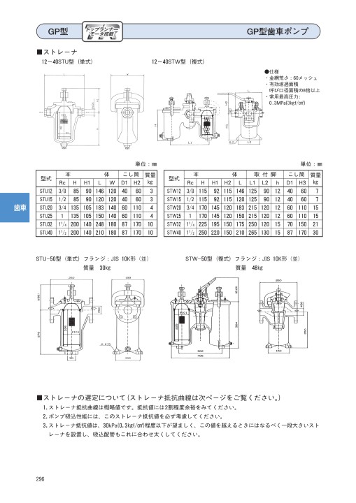 エバラポンプ 50Hz