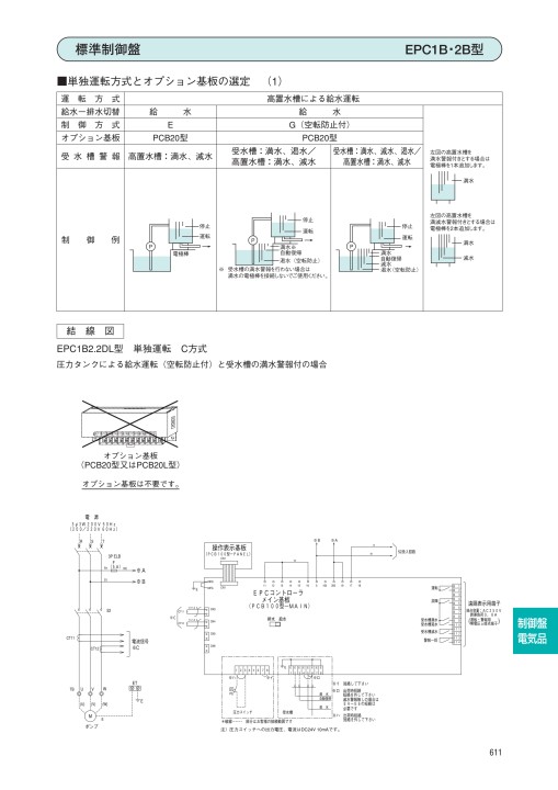エバラポンプ 50Hz エバラポンプ 50Hz