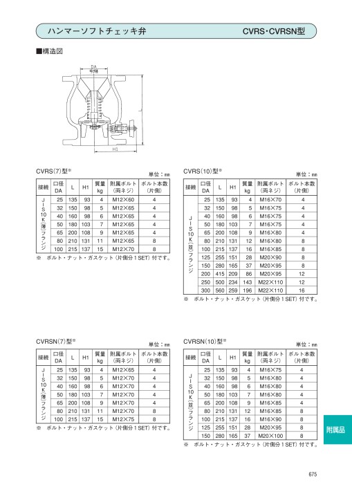 エバラポンプ 50Hz