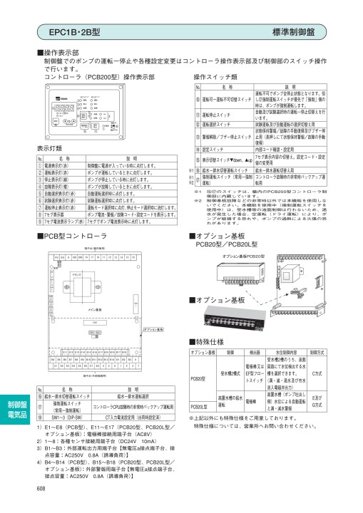 エバラポンプ 60Hz