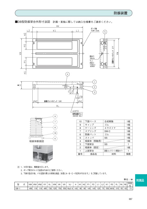荏原 防振架台 高級型 DBF-5N