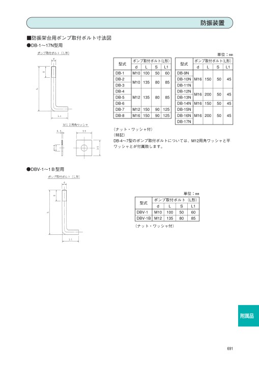 エバラポンプ 60Hz
