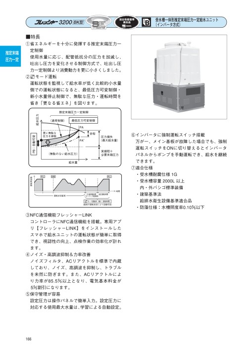 エバラフレッシャー給水ユニット・消火ポンプ 60Hz
